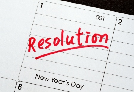 resolution