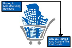 real estate real estate