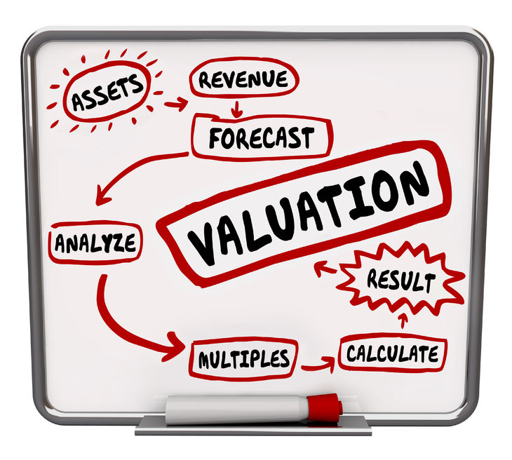 business valuation