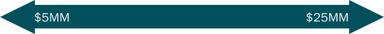 Revenue-arrow_3-25